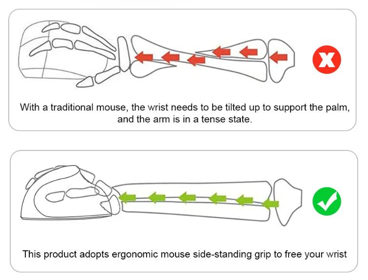 Souris sans fil ergonomique image 3