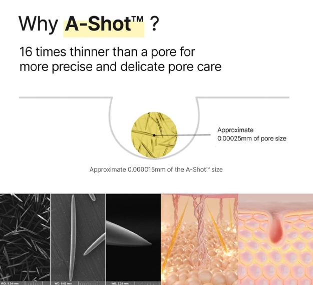 CELIMAX – RETINOL SHOT TIGHTENING BOOSTER 15ml image 2